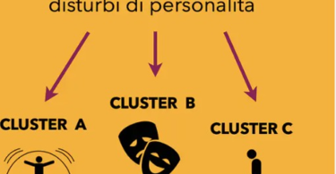 disturbi di personalità elenco